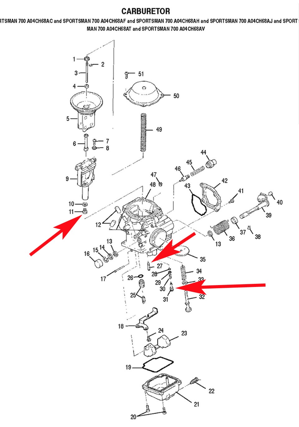 Polaris Carburetor Adjustment Chart