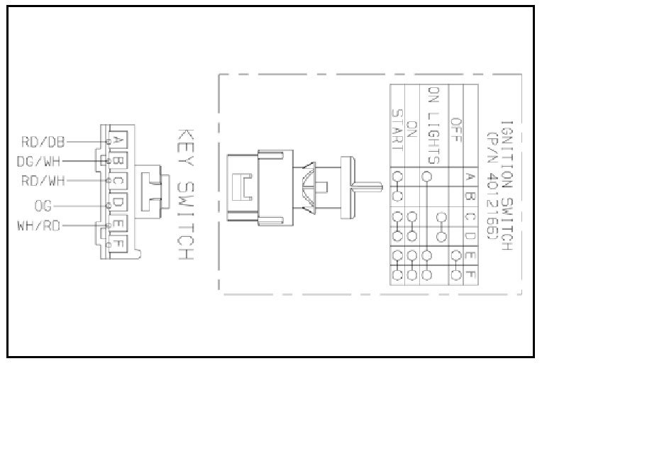 2018 Polaris Ranger Ignition Switch Wiring Diagram