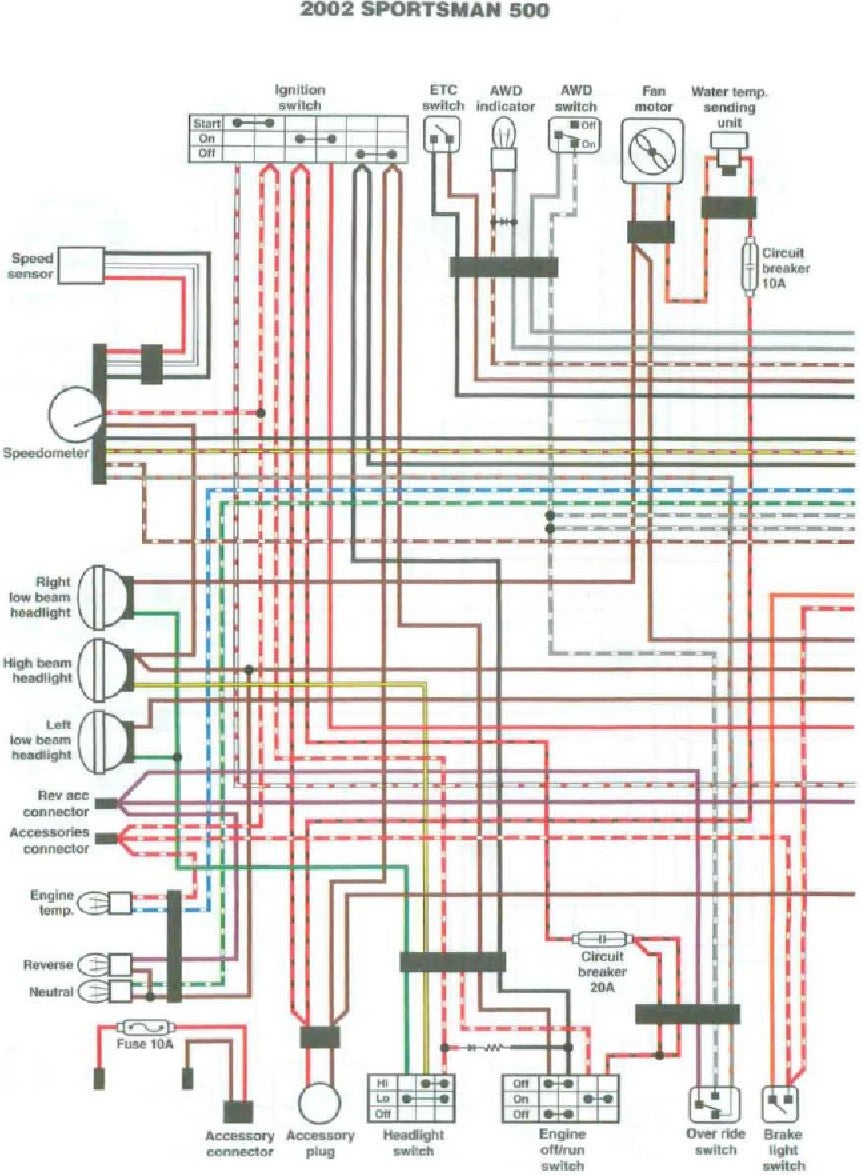 2003 Polaris Sportsman 500 Ho Parts Diagram | Reviewmotors.co