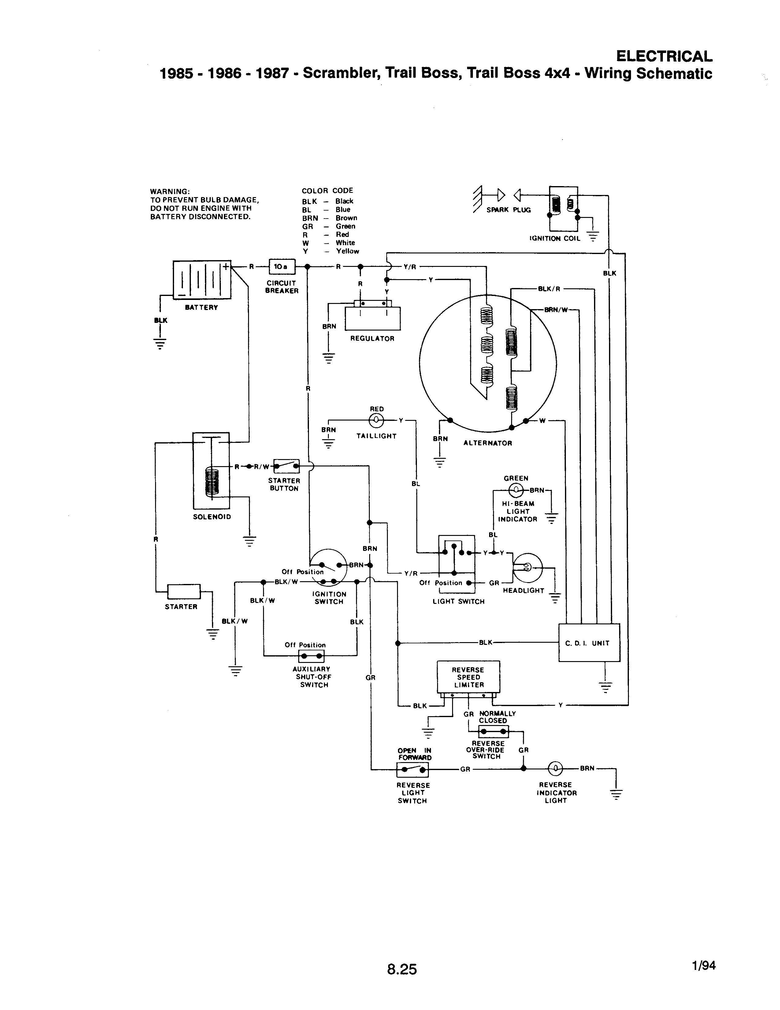 1994 95 Ezgo Wiring Diagram