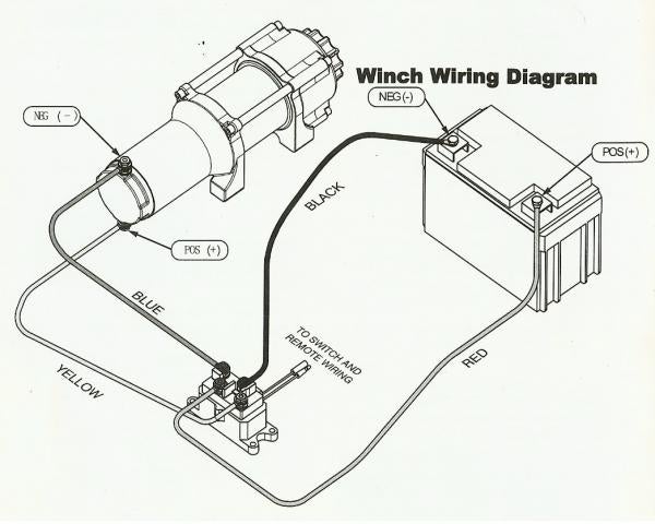 This Is A Typical Base Wiring Diagram For A Winch Polaris Atv Forum